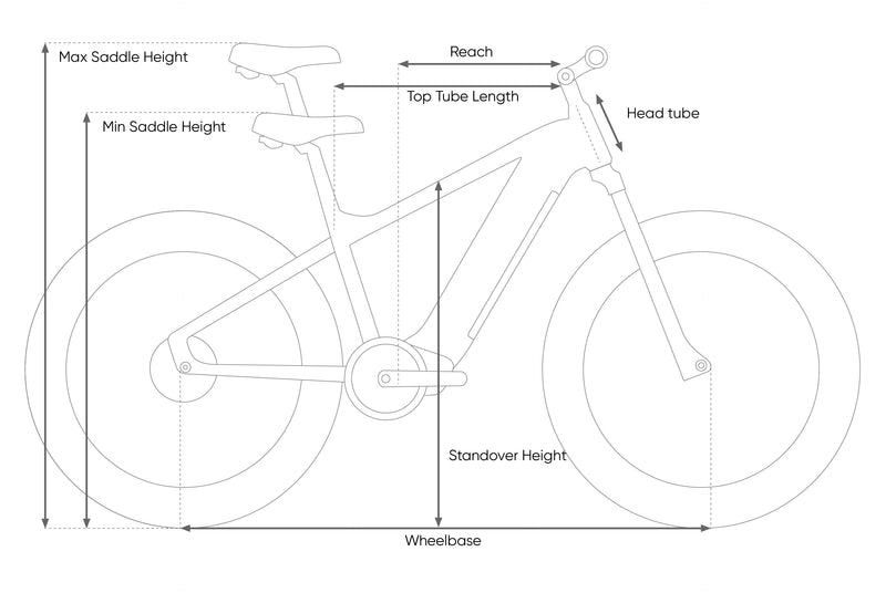 Mokwheel Ebikes