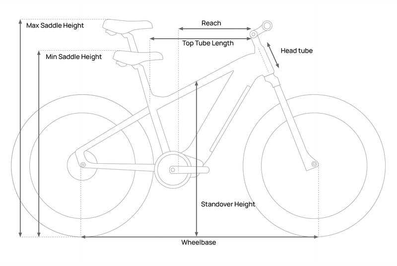 Mokwheel Ebikes