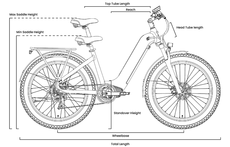Mokwheel Ebikes