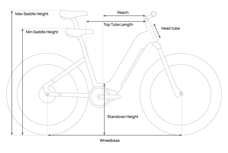 Mokwheel Ebikes