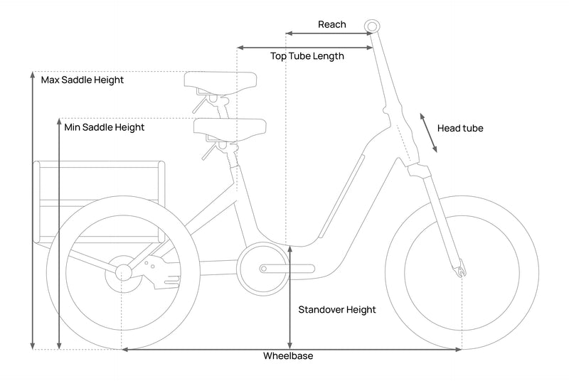 Mokwheel Ebikes