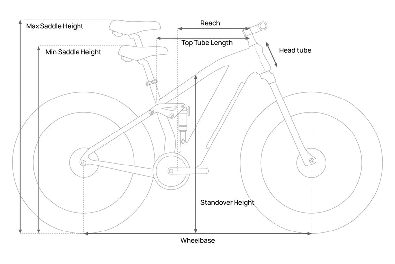 Mokwheel Ebikes