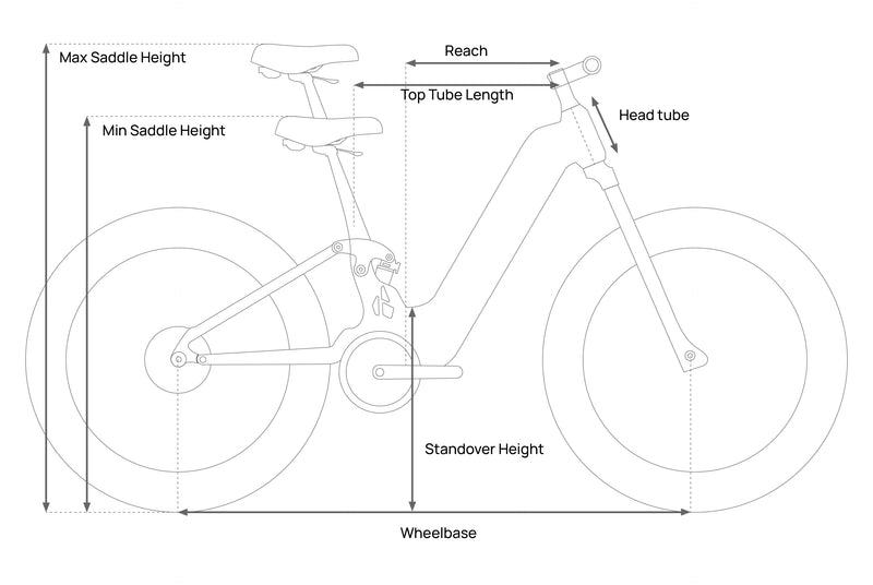 Mokwheel Ebikes