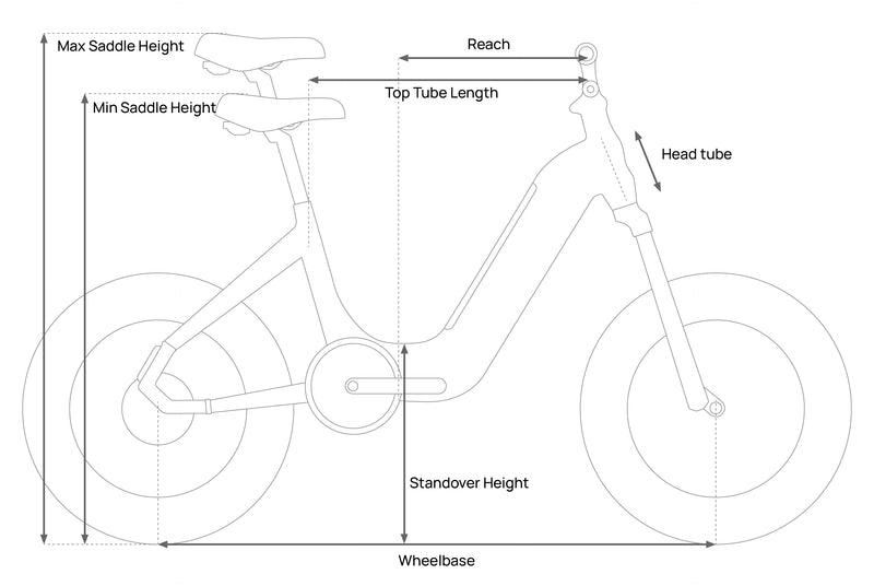 Mokwheel Ebikes