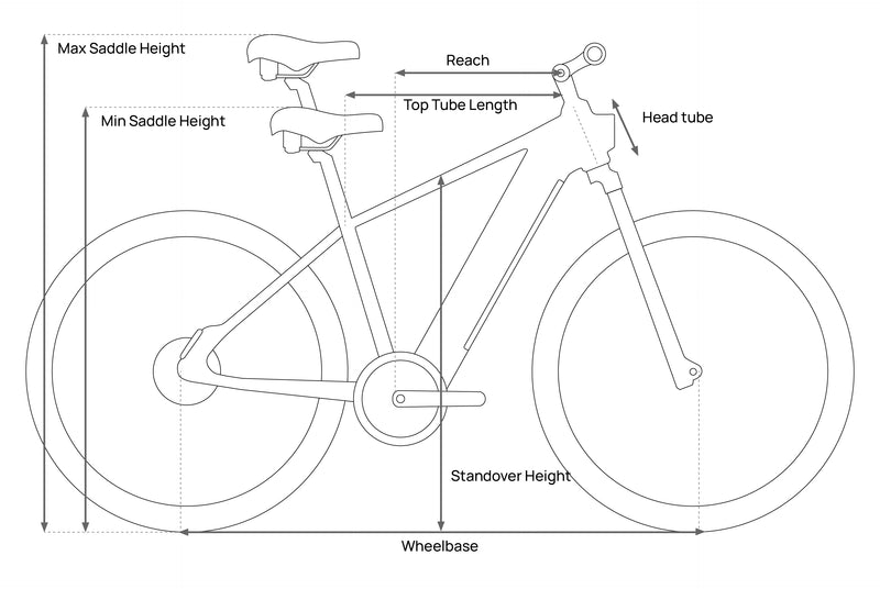 Mokwheel Ebikes