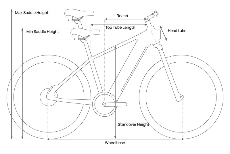 Mokwheel Ebikes