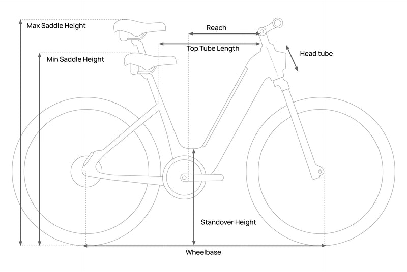 Mokwheel Ebikes