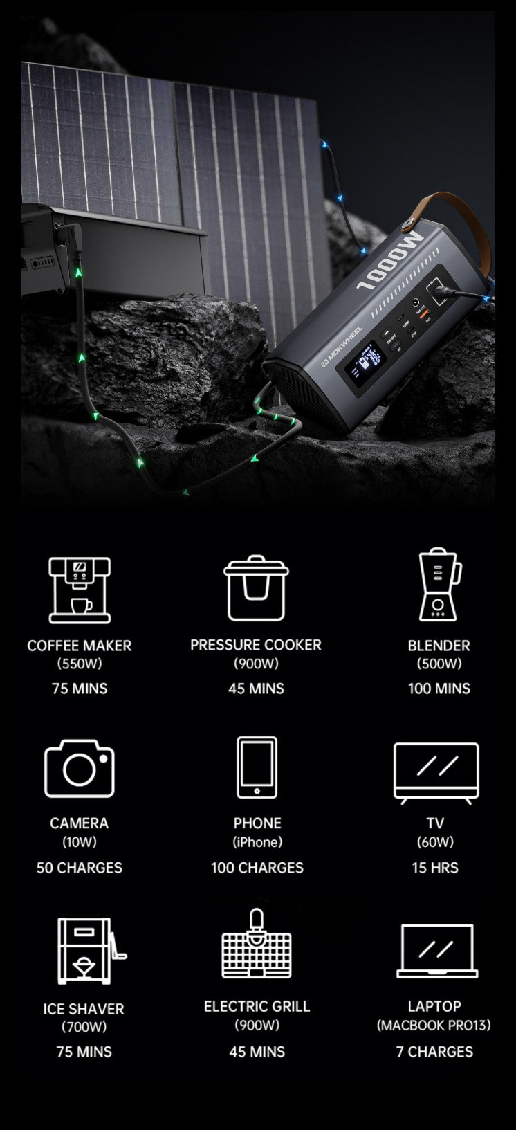 Hero Banner Tech Inverter