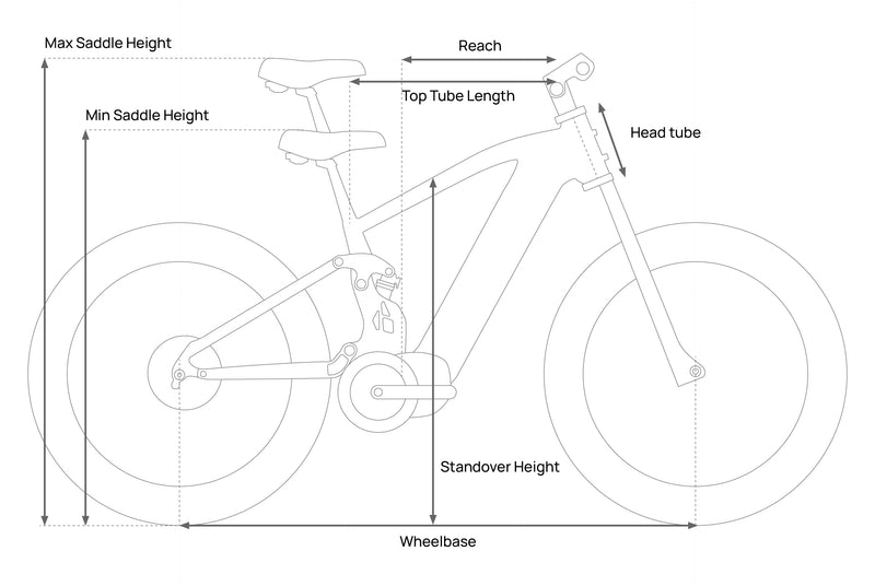 Mokwheel Ebikes