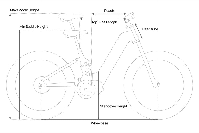 Mokwheel Ebikes