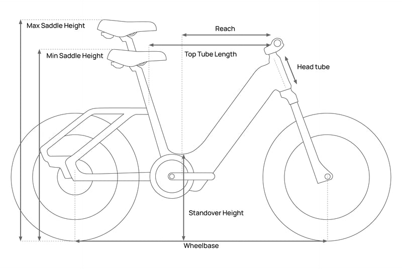 Mokwheel Ebikes