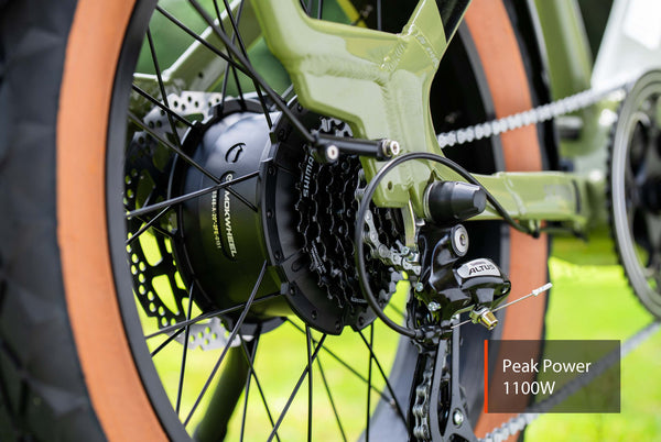 Mokwheel 20-Inch Electric Bike with 1100W Peak Power - Unstoppable Performance for Any Terrain