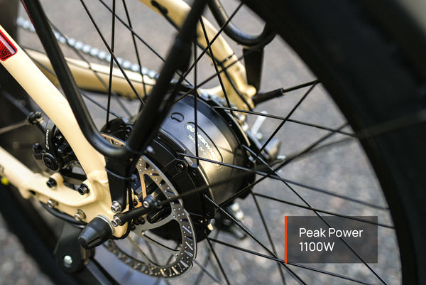 Mokwheel adult electric bike with 1100W peak power motor for powerful performance on all terrains