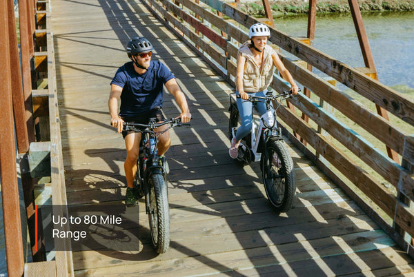 940 Wh lithium-ion battery, providing a range of 80 miles - Mokwheel Basalt electric bike